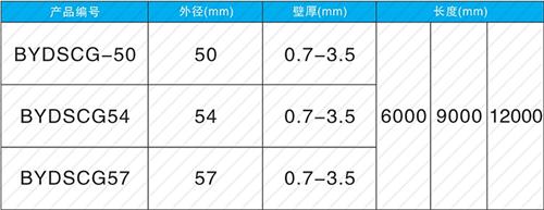 临沭法兰式声测管现货规格尺寸